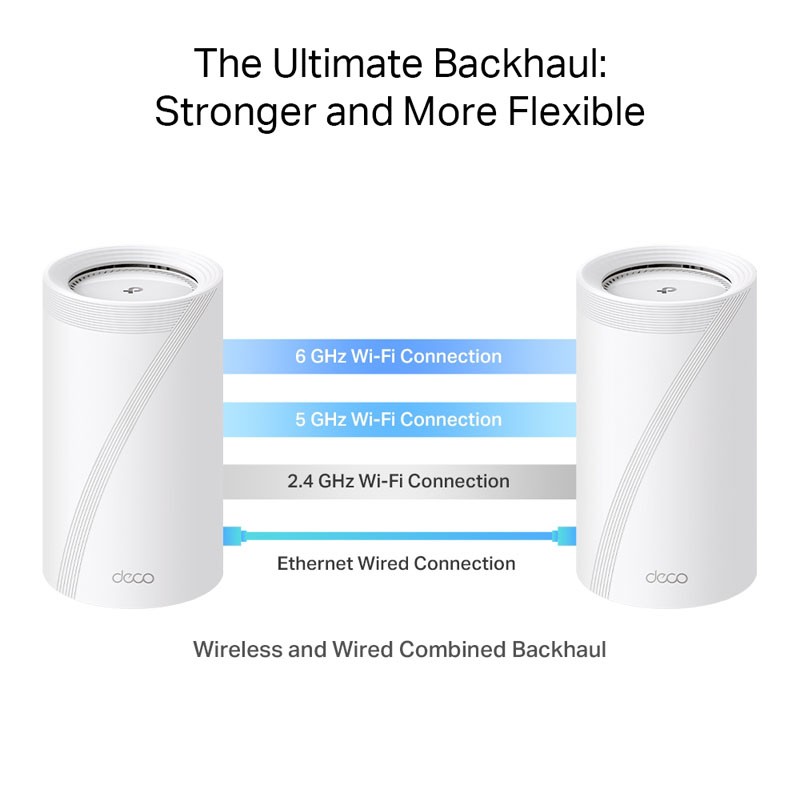 Usmerjevalnik (router) TP-LINK Deco BE85, WiFi 7, 2-pack, Mesh