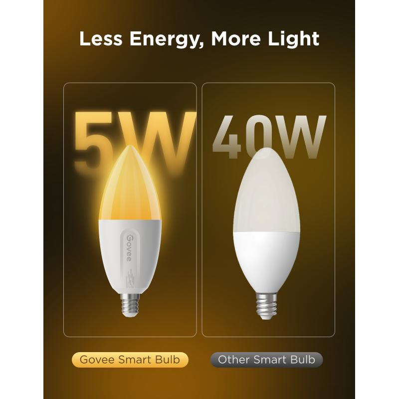 Pametna LED žarnica GOVEE, RGBWW, E14, 2-pack