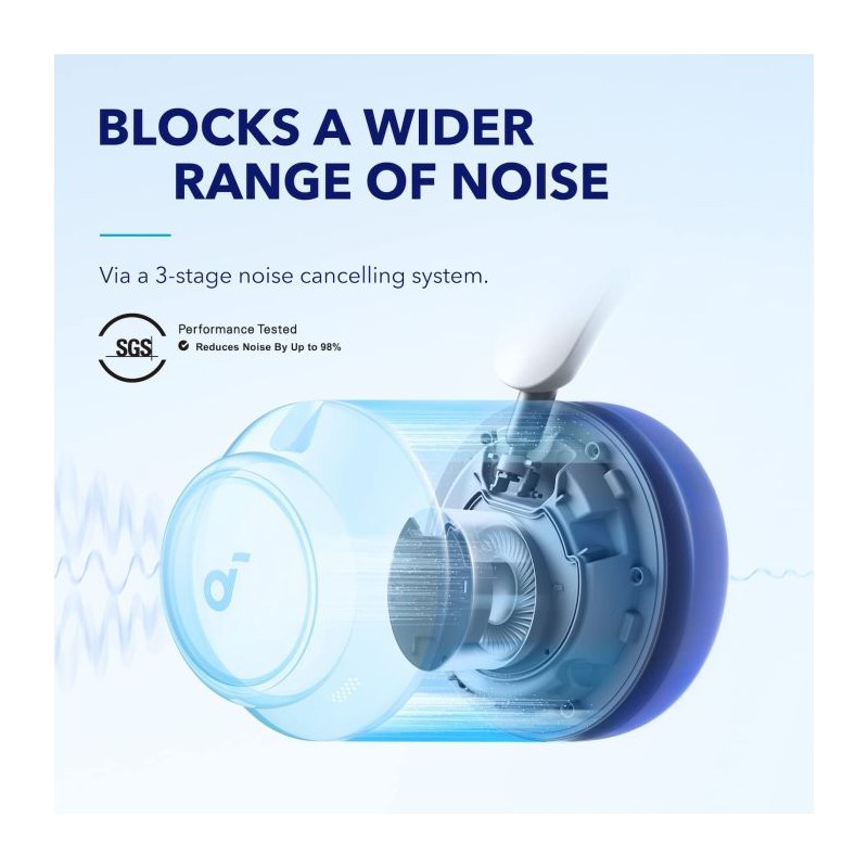 Slušalke Anker Soundcore Q45, bele