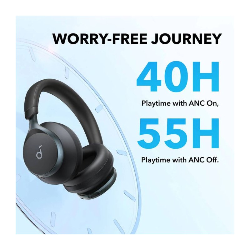 Slušalke Anker Soundcore Space One, Bluetooth, črne, A3035G11