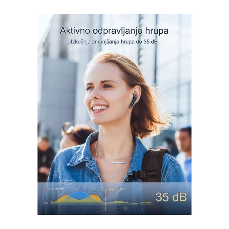 Slušalke TaoTronics BH1118, bele