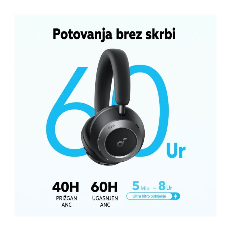 Slušalke Anker Soundcore Space One Pro, črne, A3062G11