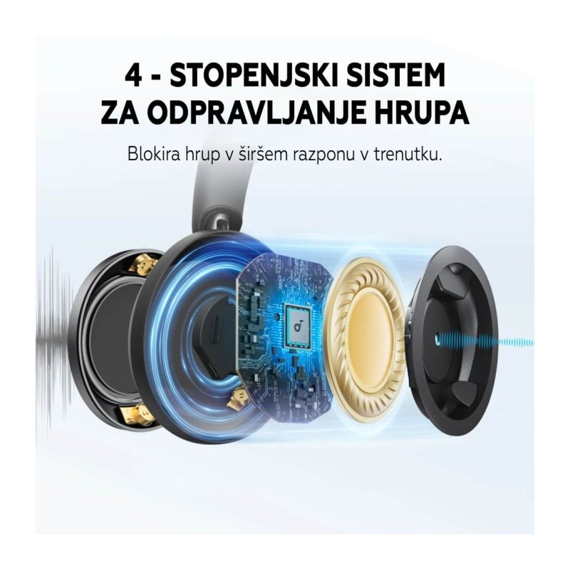 Slušalke Anker Soundcore Space One Pro, bele, A3062G21