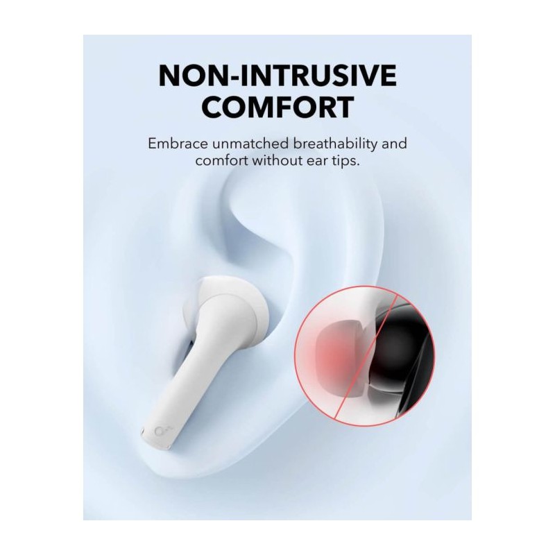 Slušalke Anker Soundcore K20i, črne, A3994G11