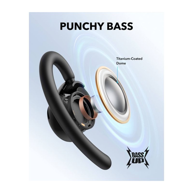 Slušalke Anker Soundcore V20i, črne, A3876G11
