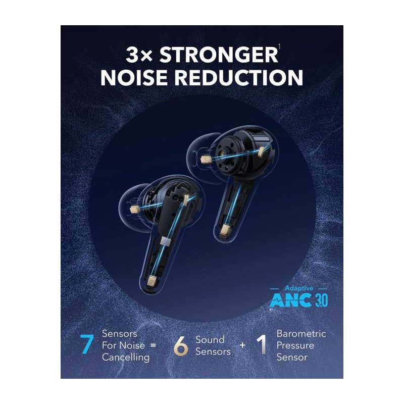 Slušalke Anker Soundcore Liberty 4 Pro, črne