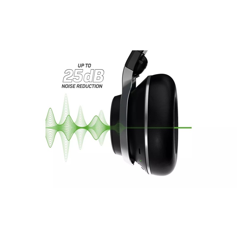 Slušalke TURTLE BEACH STEALTH PRO, PS5