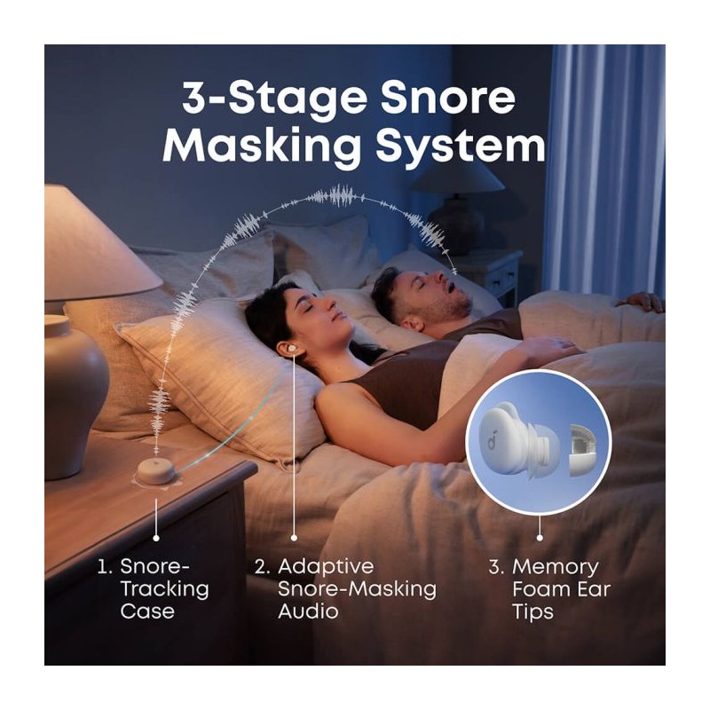 Slušalke Anker Soundcore Sleep A30, bele, D1301G21