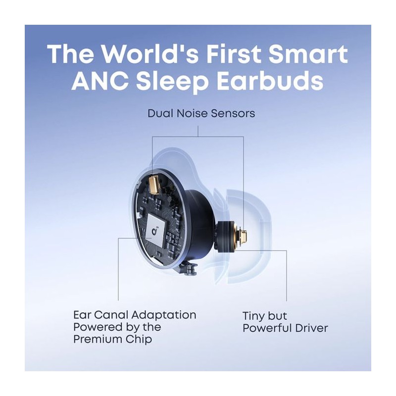 Slušalke Anker Soundcore Sleep A30, bele, D1301G21