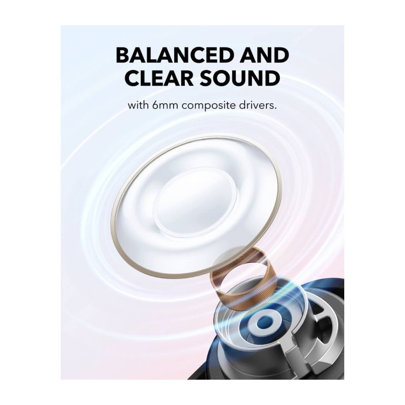 Slušalke Anker Soundcore A30i, roza