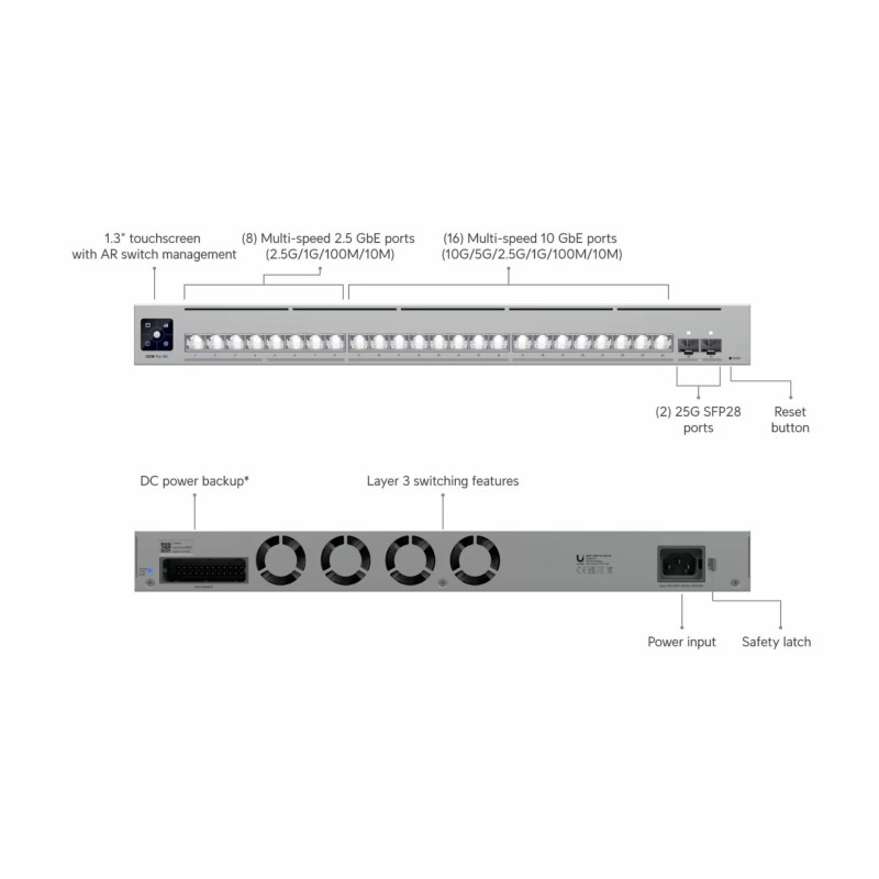 Stikalo (switch) Ubiquiti USW-Pro-XG-24, 24-port, SFP
