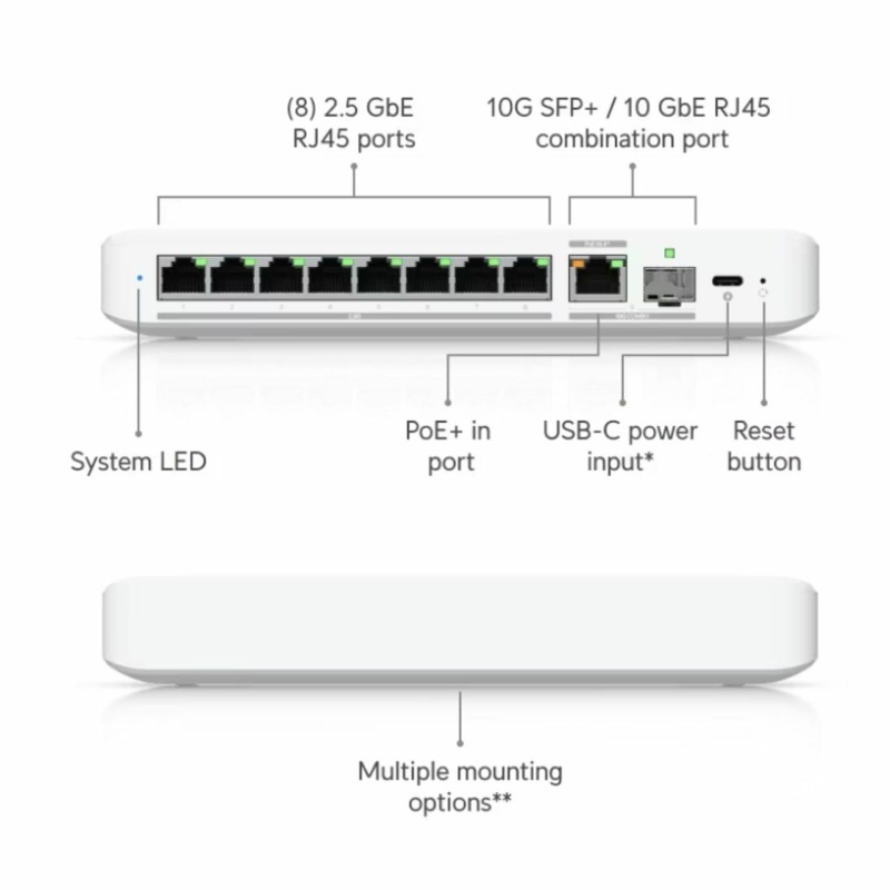 Stikalo (switch) Ubiquiti USW-Flex-2.5G-8, 9-port, SFP+