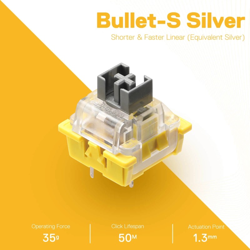 Mehanska stikala RedRagon Bullet-S A113, 24 kos