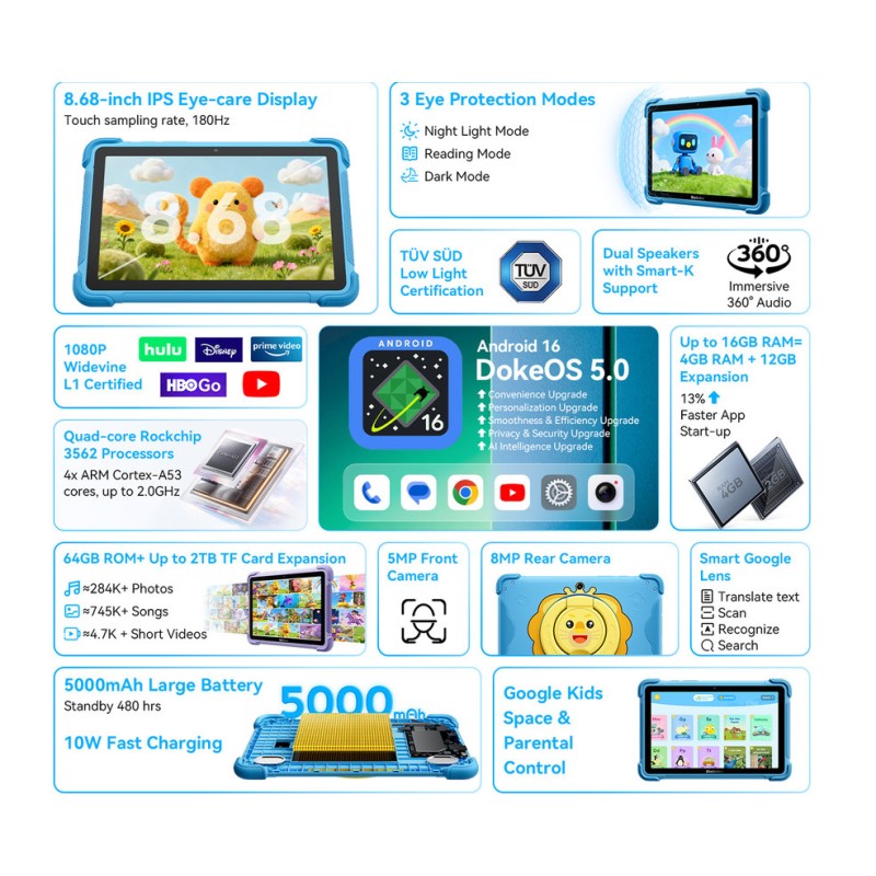 Tablični računalnik Blackview LINK 1 KIDS, 4GB, 64GB, moder