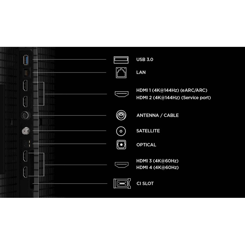 Televizor TCL 55P8L