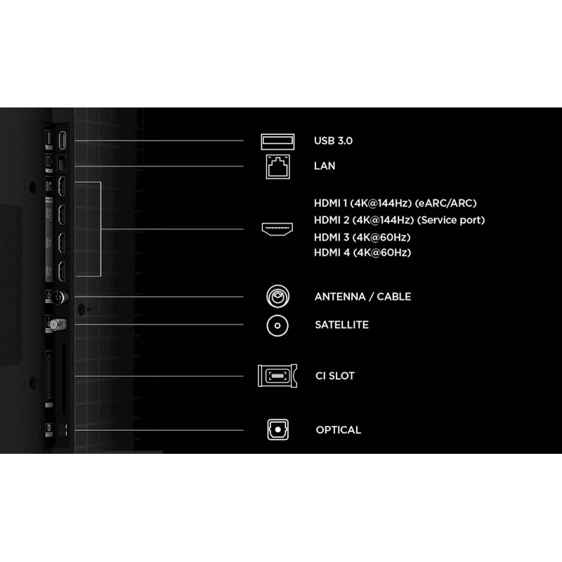 Televizor TCL 98Q7D Pro