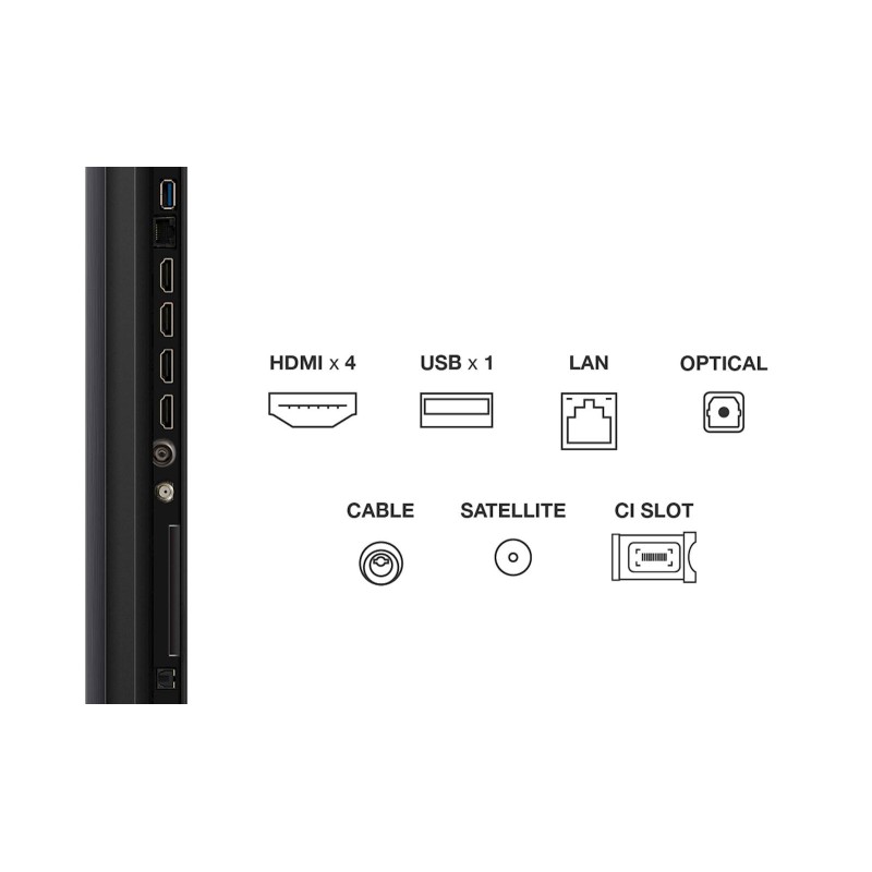 Televizor TCL 65Q6C