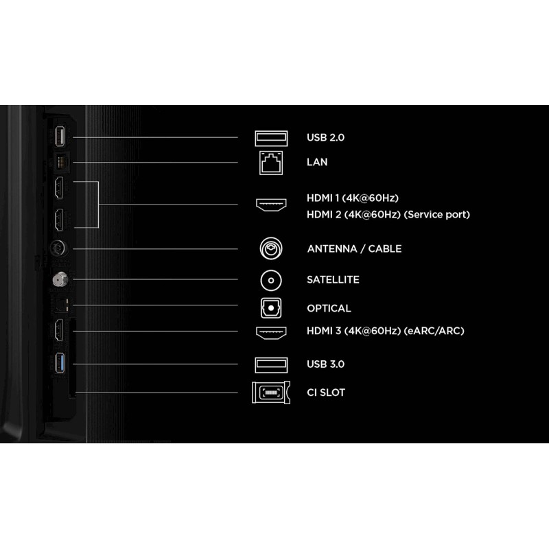 Televizor TCL 50P7L