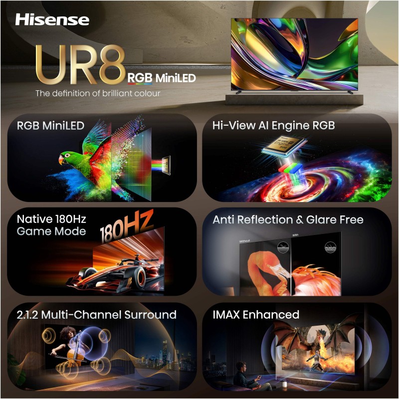 Televizor HiSense 65UR8S