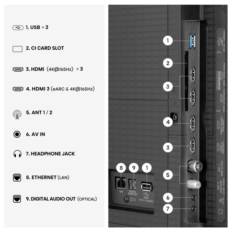 Televizor HiSense 65U7S Pro