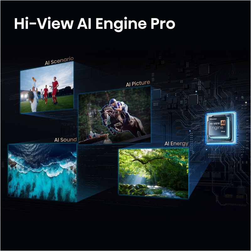 Televizor HiSense 55U7S Pro