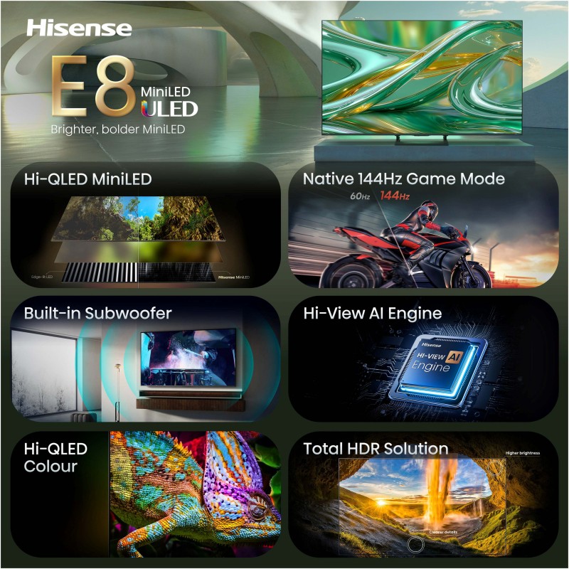 Televizor HiSense 75E8S