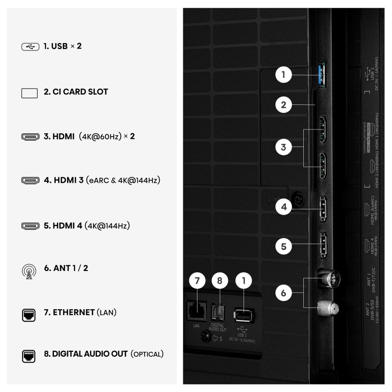 Televizor HiSense 55E8S