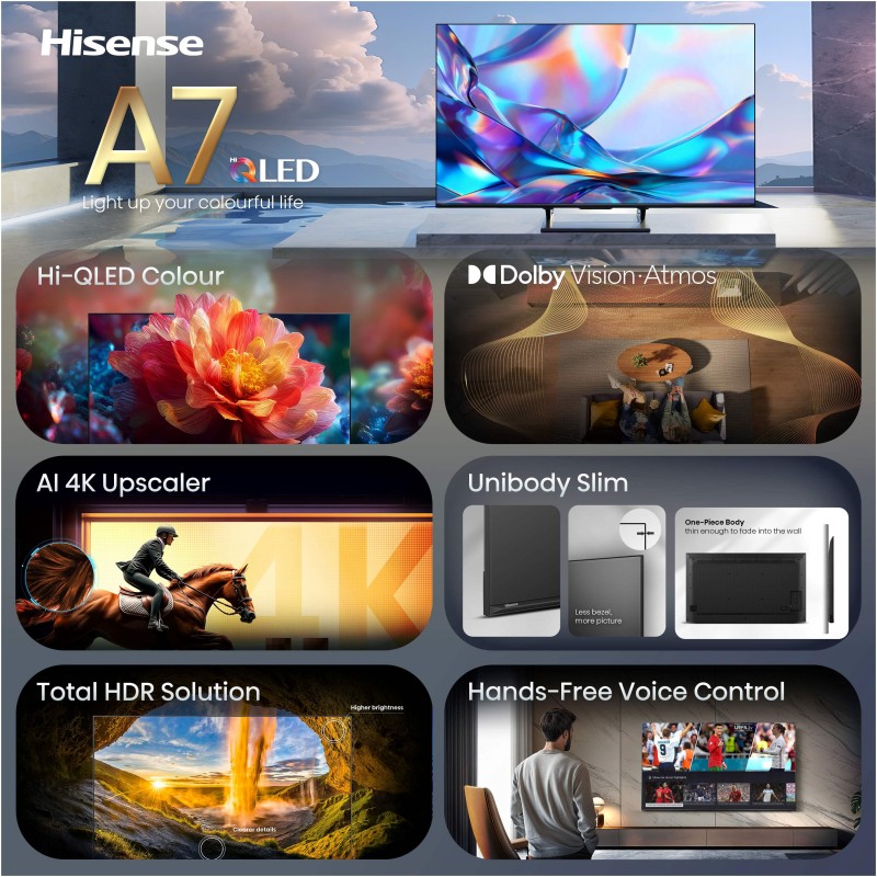 Televizor HiSense 65A7S
