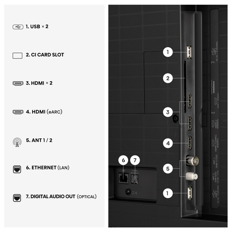 Televizor HiSense 50A7S