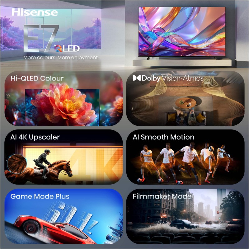 Televizor HiSense 58E7S