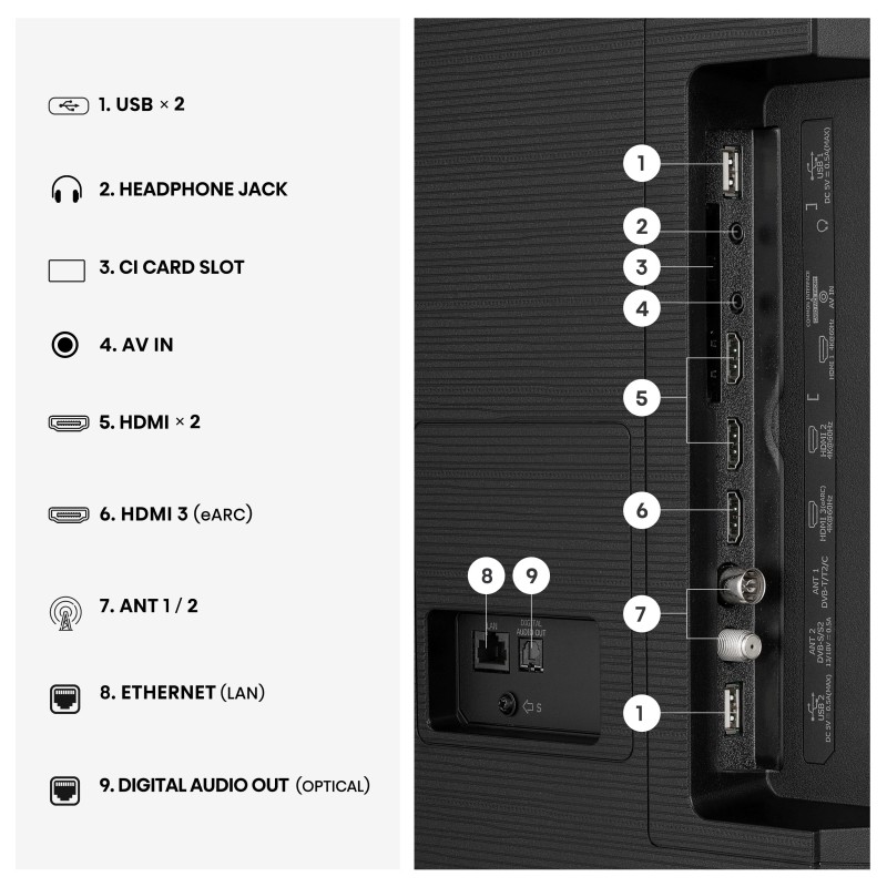 Televizor HiSense 50E7S