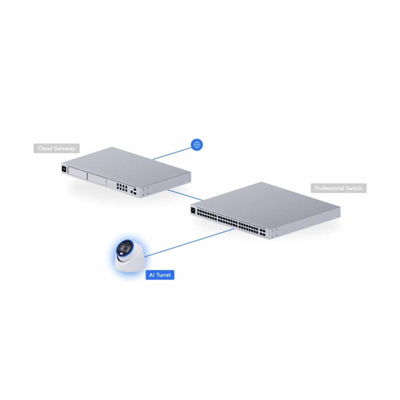IP kamera Ubiquiti UVC-AI-Turret-W, 8.0MP, zunanja, bela