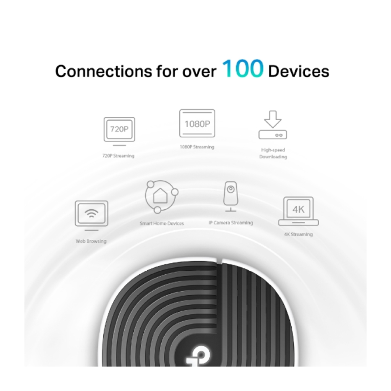 Usmerjevalnik (router) TP-LINK Deco S7 (3-pack) AC1900