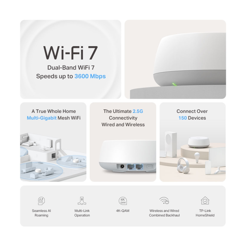 Usmerjevalnik (router) TP-LINK Deco BE25 (2-pack) BE3600, Wi-Fi 7