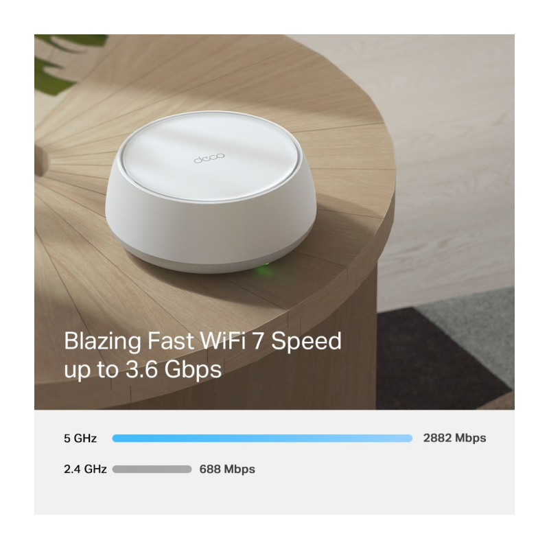 Usmerjevalnik (router) TP-LINK Deco BE25 (2-pack) BE3600, Wi-Fi 7