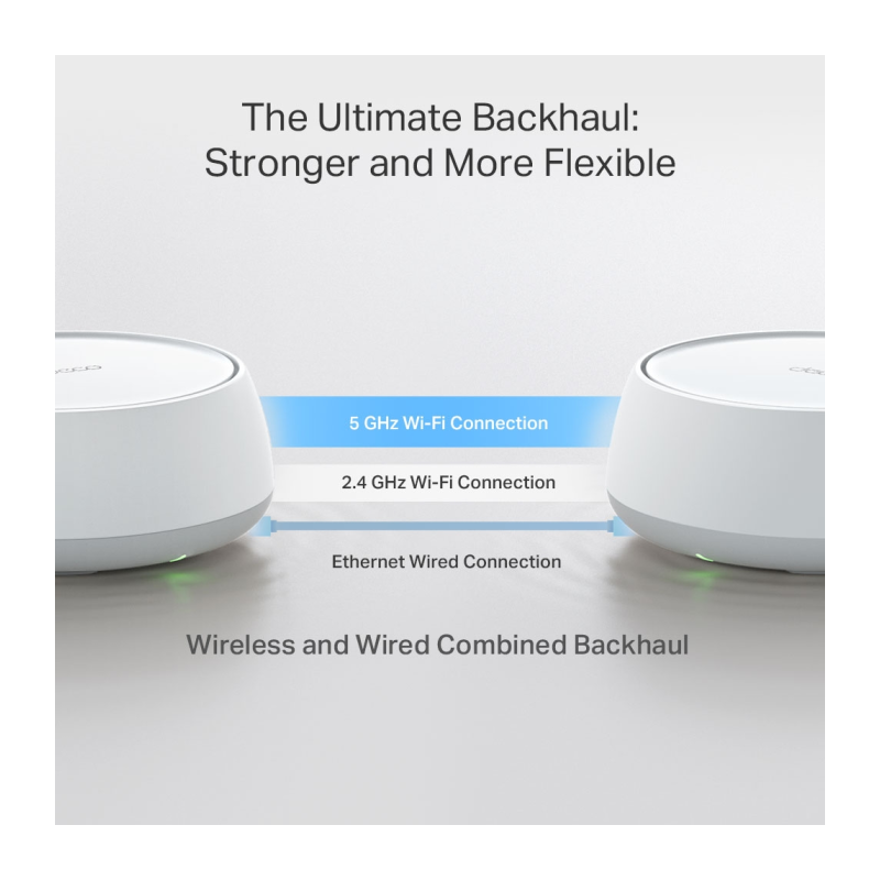 Usmerjevalnik (router) TP-LINK Deco BE25 (2-pack) BE3600, Wi-Fi 7