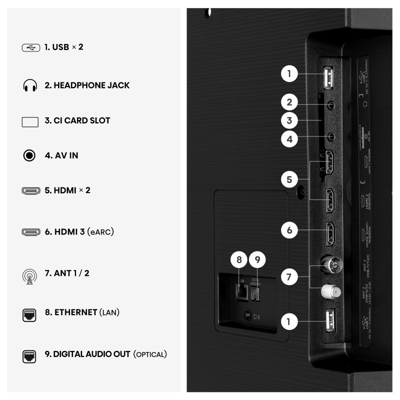 Televizor HiSense 43A6S