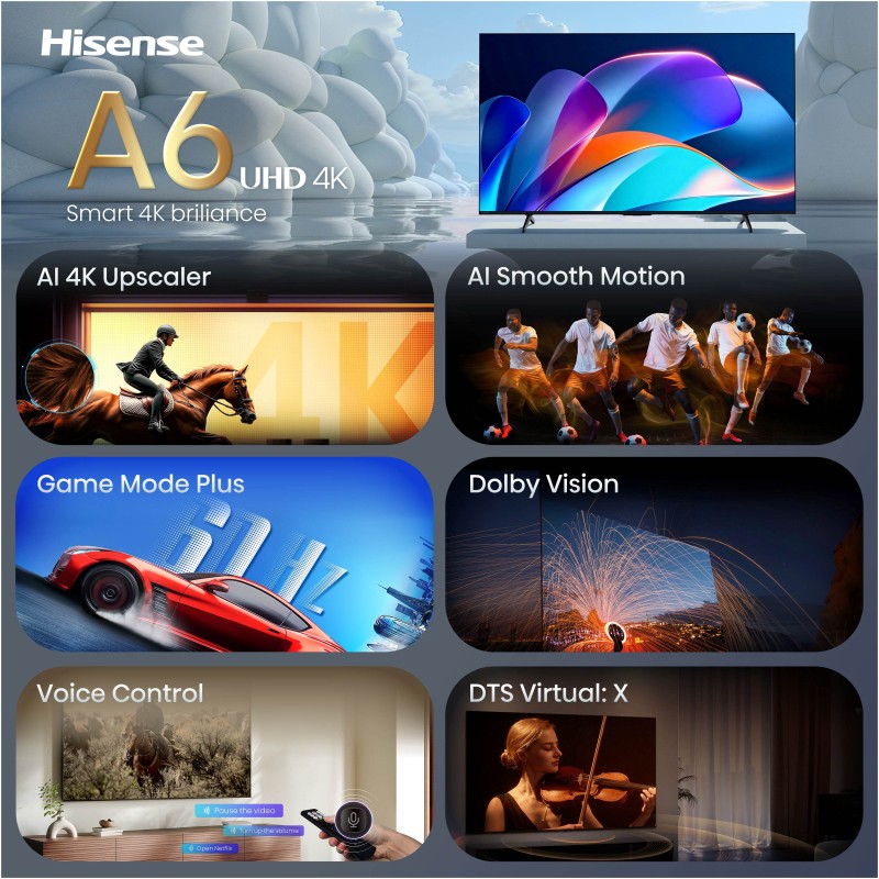 Televizor HiSense 65A6S