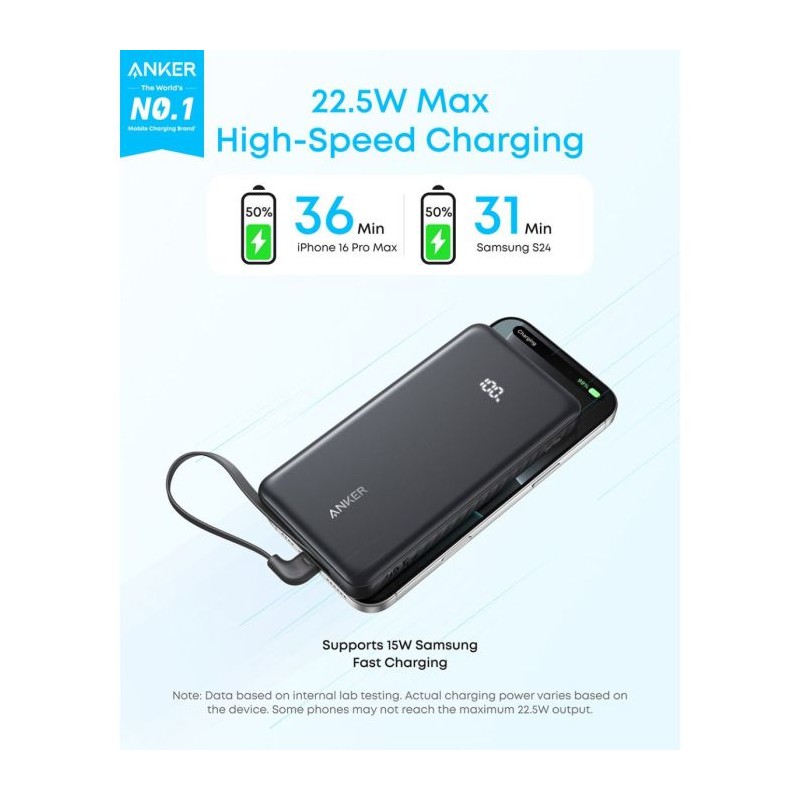 Prenosna baterija Powerbank Anker Zolo A110DH11, 10000 mAh, črn