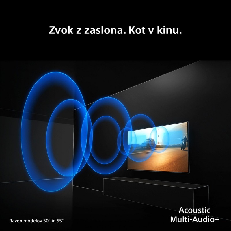 Televizor Sony BRAVIA 7 II K75XR75M2PB