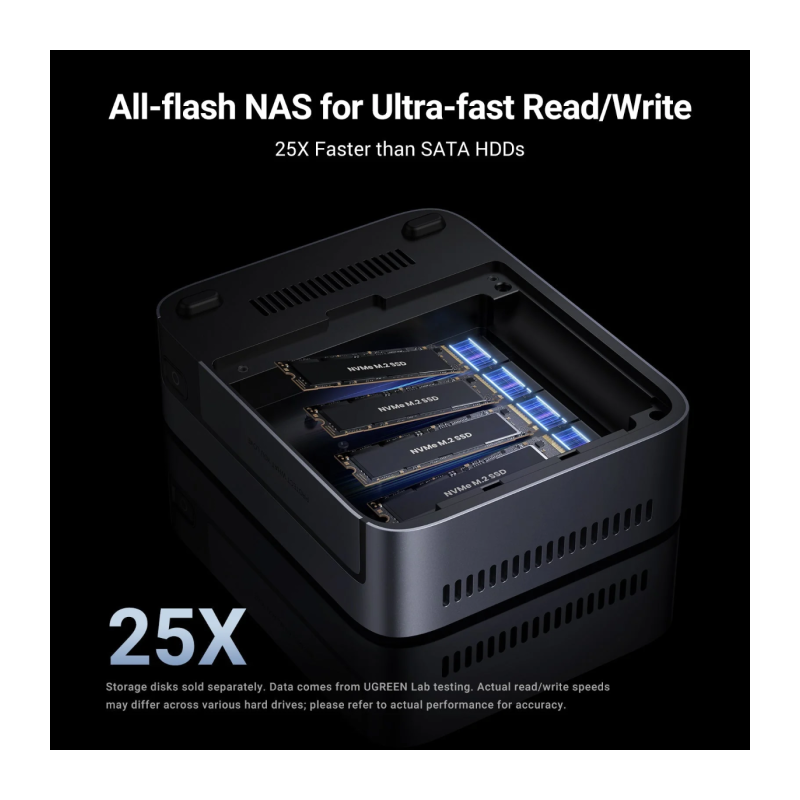 NAS strežnik Ugreen NASync DXP480T Plus