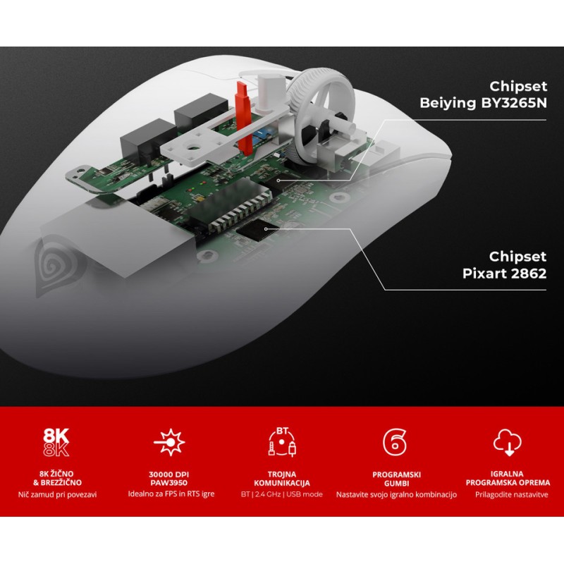 Miška Genesis Zircon 880 Pro, bela