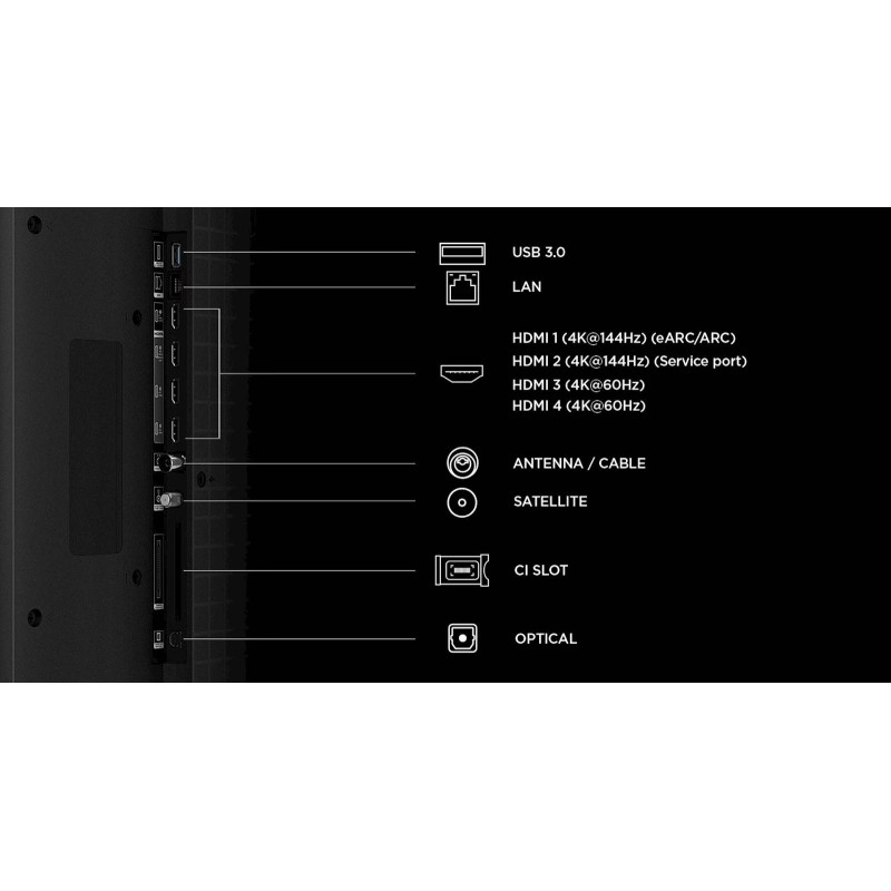 Televizor TCL 75C7L