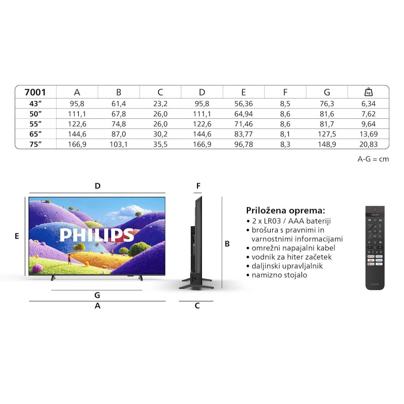 Televizor Philips 65PUS7001