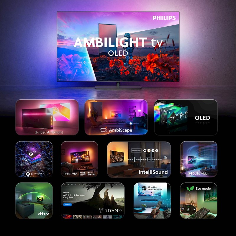 Televizor Philips 65OLED811