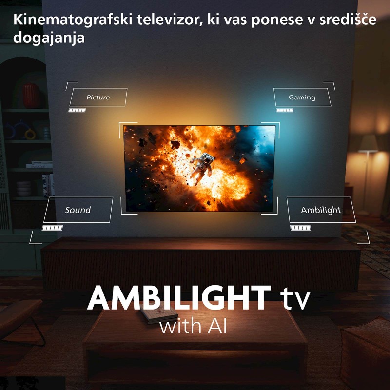 Televizor Philips 65OLED811