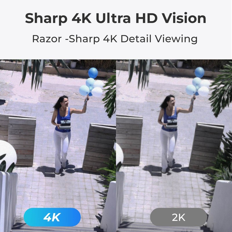 IP kamera Reolink Duo Series P737 PoE, 8MP, zunanja, bela