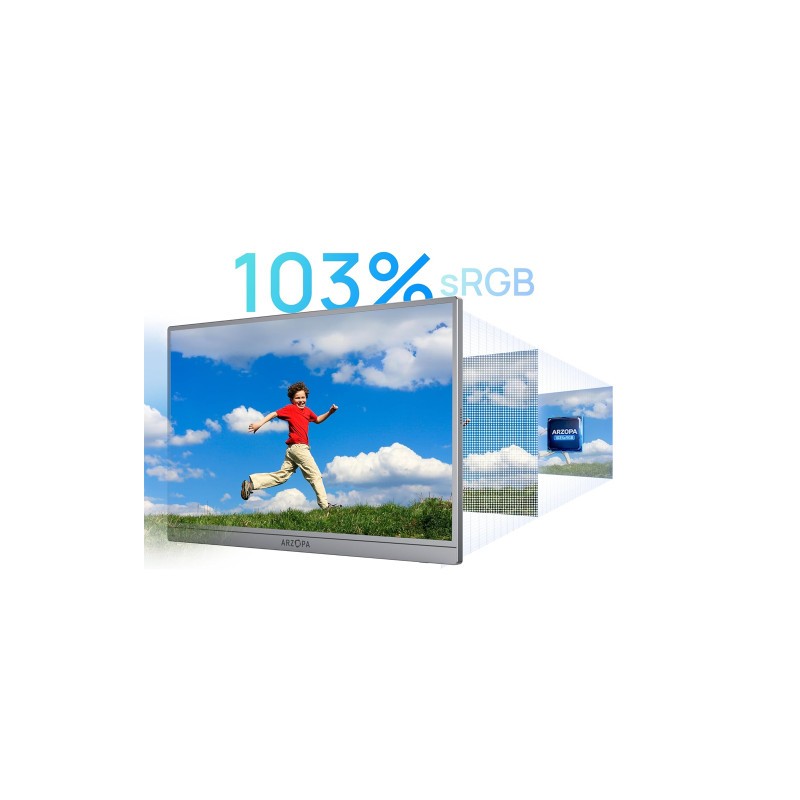 Prenosni monitor ARZOPA Z1C Plus