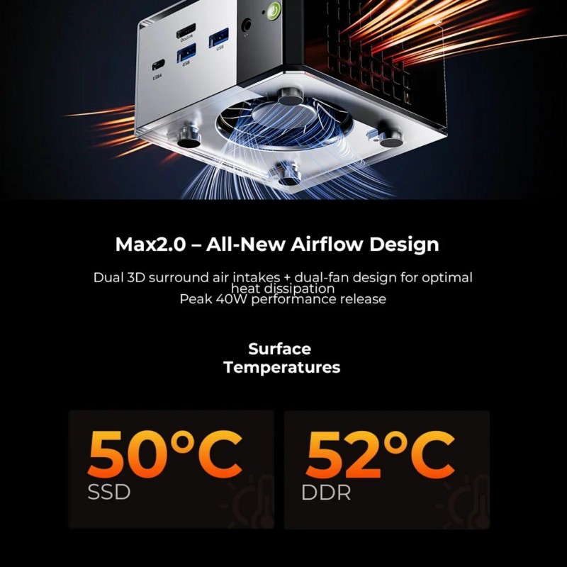 Računalnik Nettop GMKtec M8 R5-6650H PRO, 16GB, 512GB, Radeon 660M