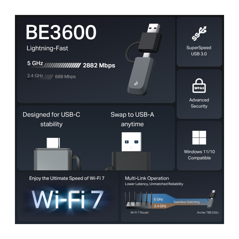 Brezžična mrežna kartica TP-Link Archer TBE230U BE3600 Wi-Fi 7, USB-C/A